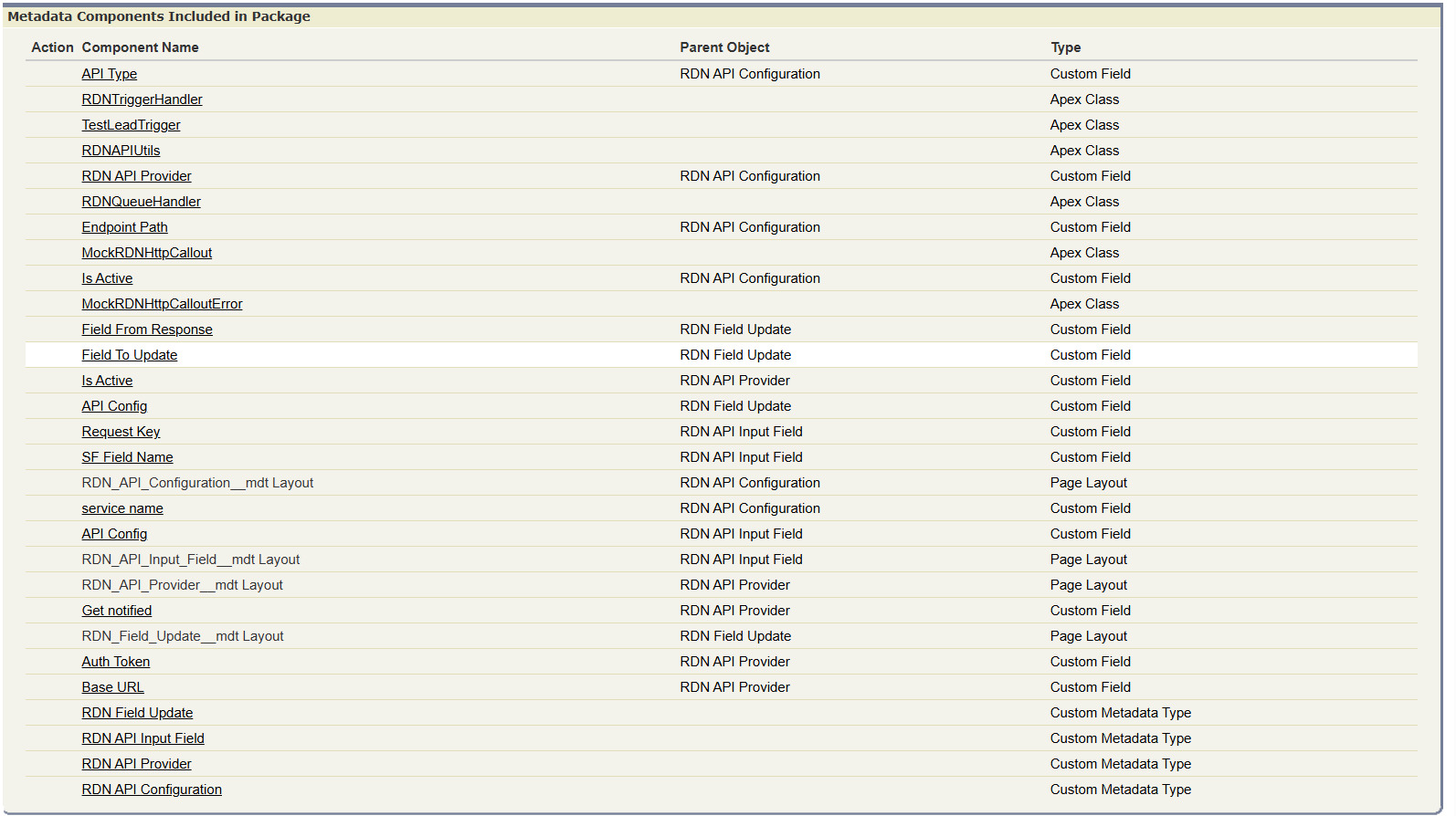 Metadata Configuration